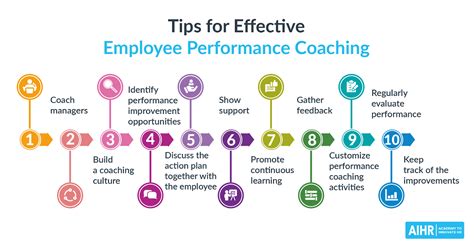 1 on 1 high performance life coach